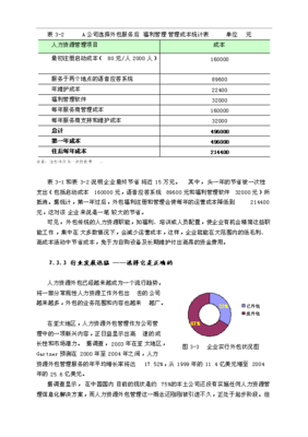 ◆◆第三方人力資源服務(wù)項(xiàng)目投資申報(bào)立項(xiàng)報(bào)告-資源下載