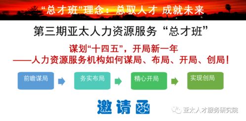 謀局·布局·開局·創(chuàng)局 第三期亞太人力資源服務總才班邀您共啟未來